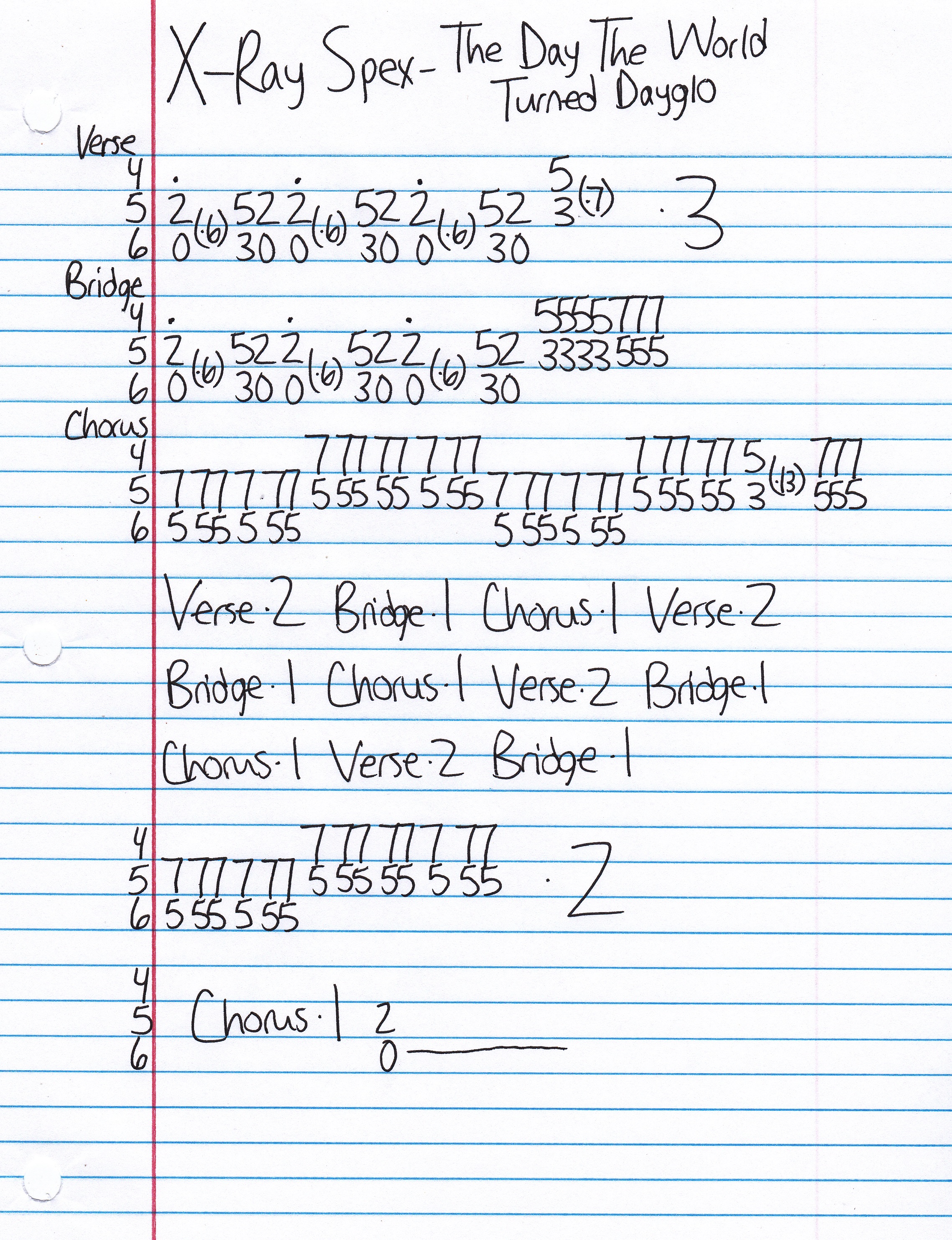 High quality guitar tab for The Day The World Turned Dayglo by X-Ray Spex off of the album Germ Free Adolescents. ***Complete and accurate guitar tab!***